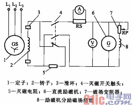 直流励磁机励磁方式电路  第1张