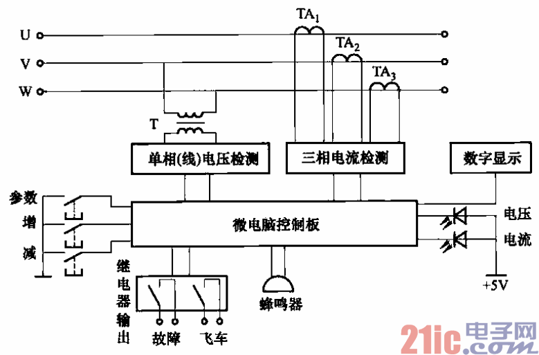 PLB  第1张