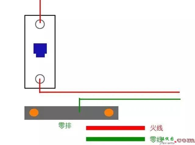 自己动手，丰衣足食：家用配电箱断路器的接法  第3张