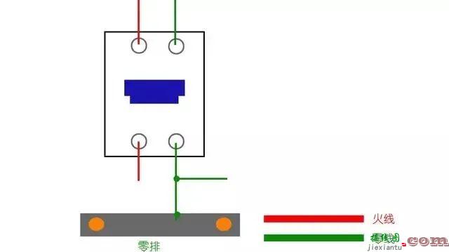 自己动手，丰衣足食：家用配电箱断路器的接法  第5张