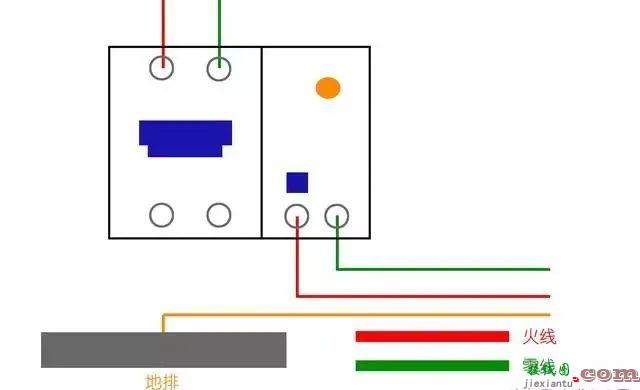 自己动手，丰衣足食：家用配电箱断路器的接法  第7张