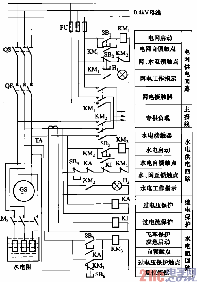 小水电站控制、保护电路  第1张