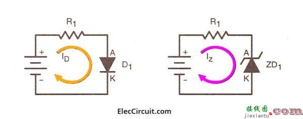 齐纳二极管的基本工作原理  第1张