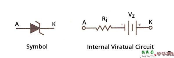 齐纳二极管的基本工作原理  第2张