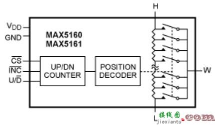 使用数字电位器进行音频增益控制  第2张