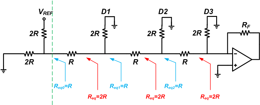 分析 R  第3张