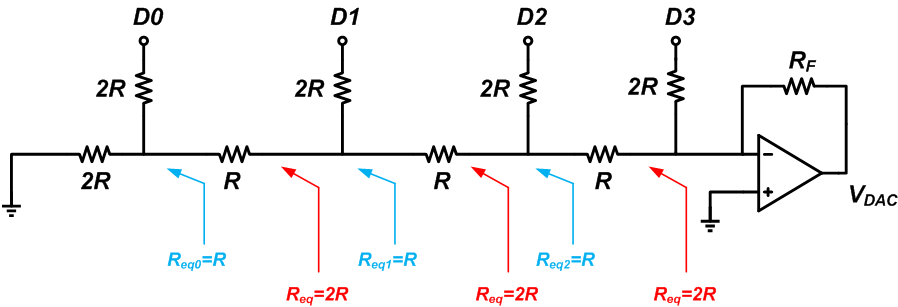 分析 R  第2张