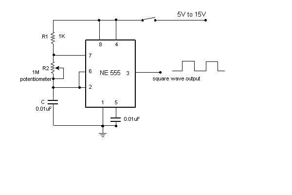 简易变频振荡器  第1张