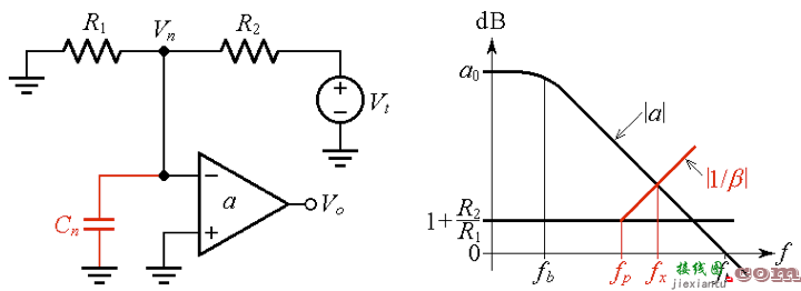 如何补偿运算放大器的输入电容  第3张