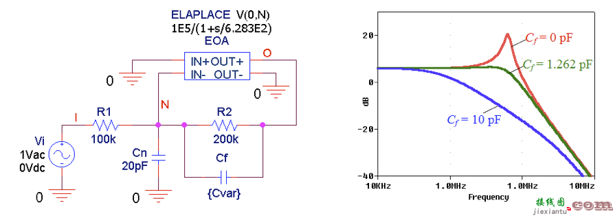 如何补偿运算放大器的输入电容  第17张