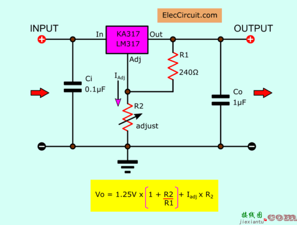 LM317的基本用途  第1张