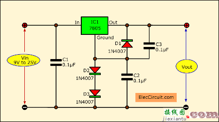 使用二极管增加电压7805稳压电路  第1张