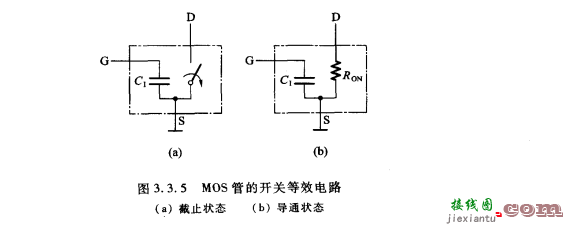 MOS管的开关等效电路  第1张