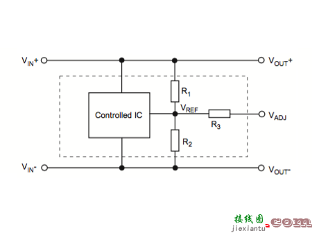 使用 V  第1张