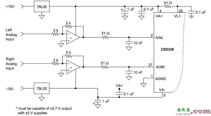 ADC 输入缓冲器和保护技术  第2张