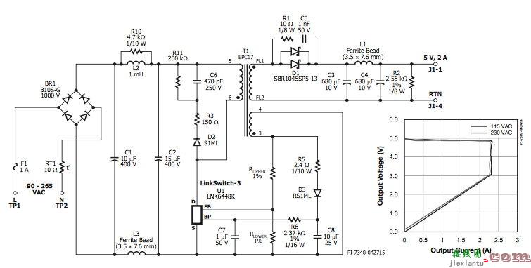 LinkSwitch  第1张