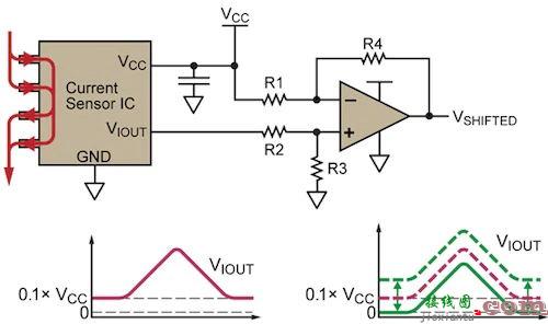 电流传感器偏移电压转换  第1张