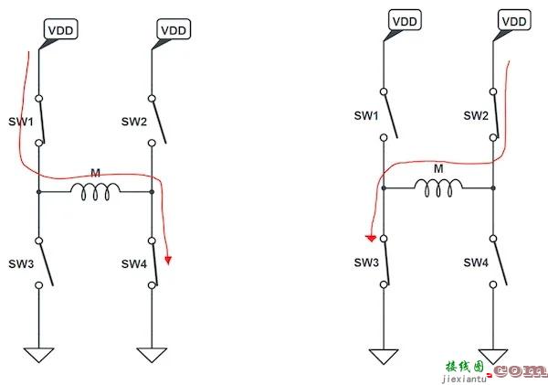 使用互补 PWM、击穿和死区时间的 H 桥直流电机控制  第2张