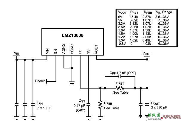 使用LMZ13608的8A稳压电子电路工程  第1张