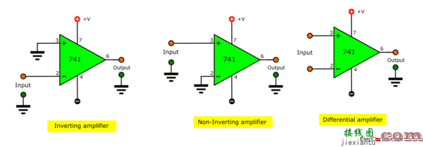 运算放大器的电源  第3张