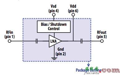 具有可变偏置电流的 GNSS 低噪声放大器  第1张