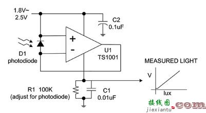 使用模拟元件管理低功耗太阳能系统中的电源  第2张