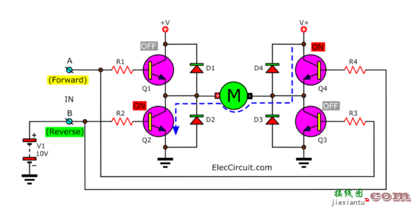 桥式晶体管 电机驱动器  第3张