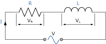 串联电阻电感电路  第1张