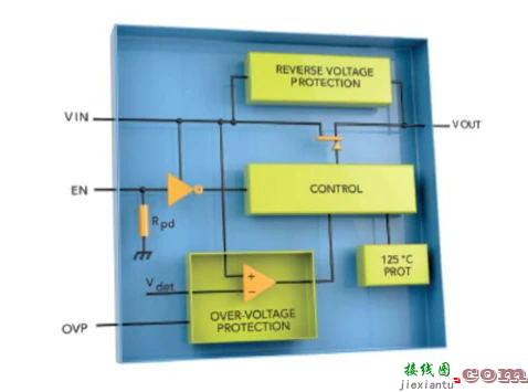 高侧负载开关保护便携式电子系统  第2张