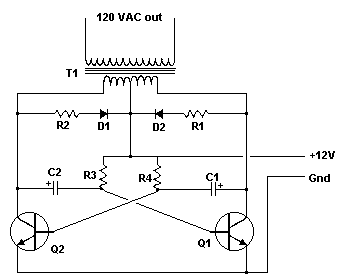 12V 至 120V 逆变器  第1张