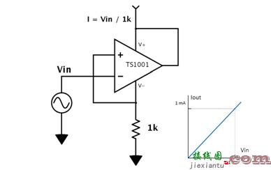 TS1001 – 0.8/0.6μA 运算放大器  第4张