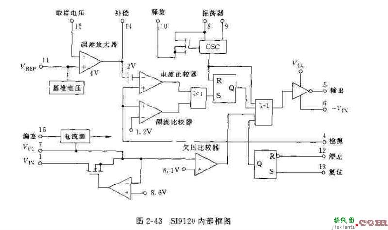 基于S19120芯片的电源电路  第1张