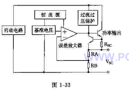 负48V稳压电源电路图  第2张