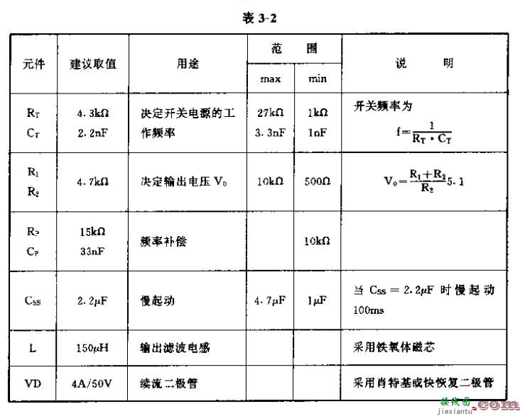 集成开关稳压电源  第2张