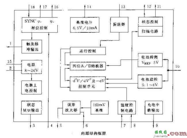 U2402B简介  第1张