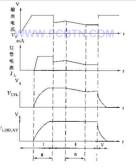 新型电源应用电路实例  第2张