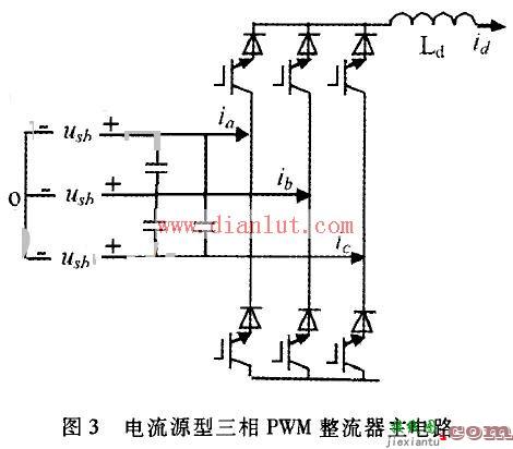 简单三相PWM整流电流源设计  第1张