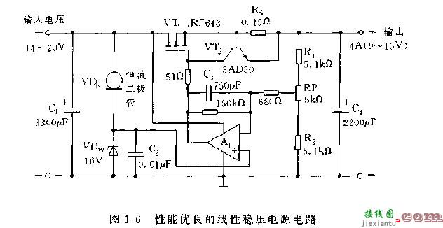 恒流、稳压二极管及功率MOS管构成的稳压电源电路  第1张