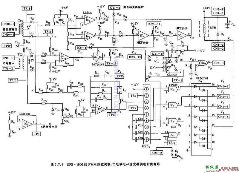 UPS1000的PWM脉宽调器  第1张