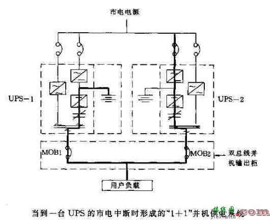 “1+1”并机供电系统  第1张