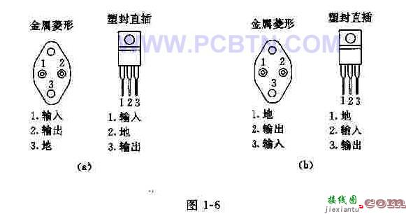 通用型三端固定集成稳压器  第2张