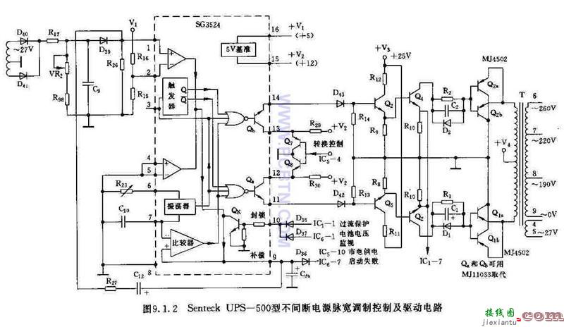 SenteckUPS500型不间断电源脉宽调制控制及驱动电路  第1张