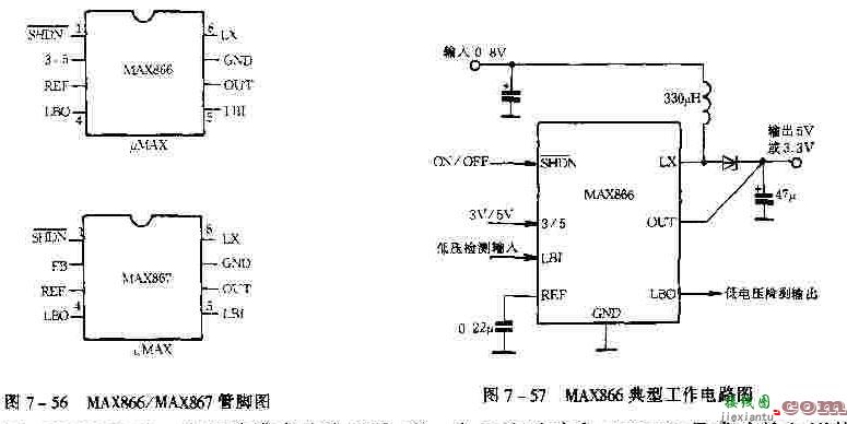 MAX866的应用和工作电路  第1张