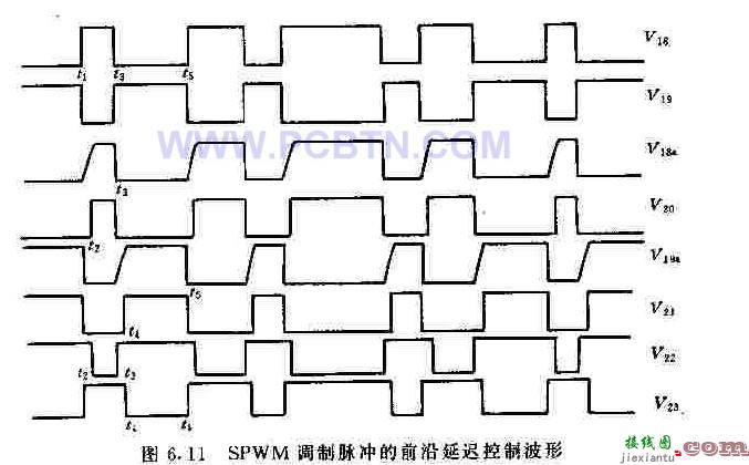 SPWM脉宽调制脉冲的前沿延迟电路  第2张