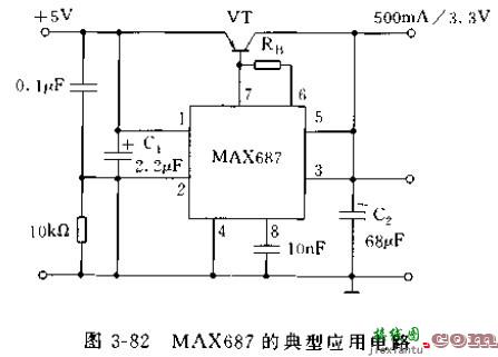 MAX687/8/9线性集成稳压器应用时的问题  第1张