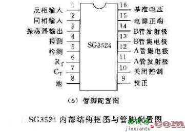 SG3524简介  第2张