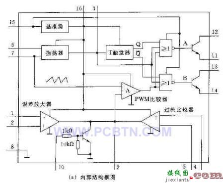 SG3524简介  第1张