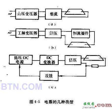 HE  第1张