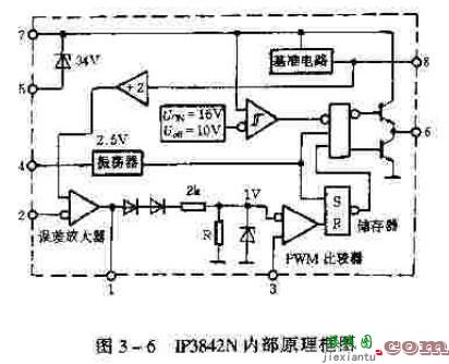 开关电源集成控制器IP3842N  第2张