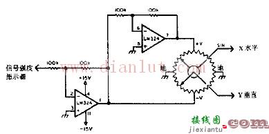 用于无线电测向的坐标转换器和测试图案发生器  第1张